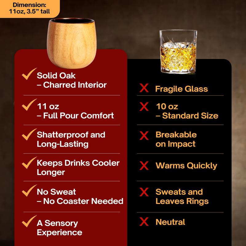 The "OakSip" - Wooden Whiskey Tumbler Cup